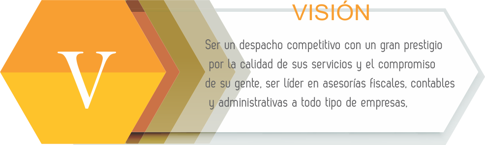 Visión