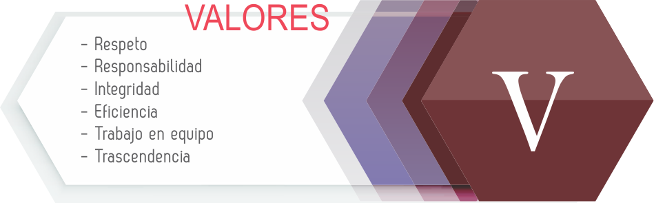 Valores